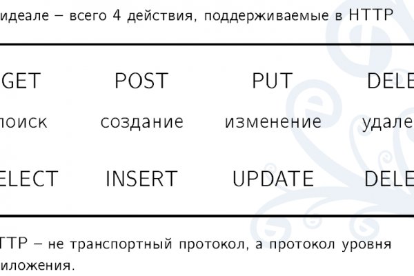 Регистрация на кракен