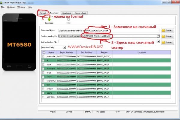 Купить наркоту