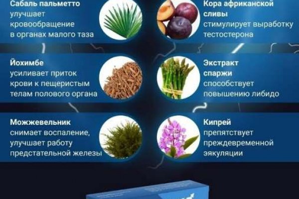 Кракен ссылка на тор официальная онион