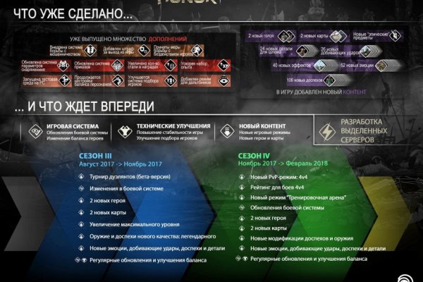 Ссылка на кракен реальная