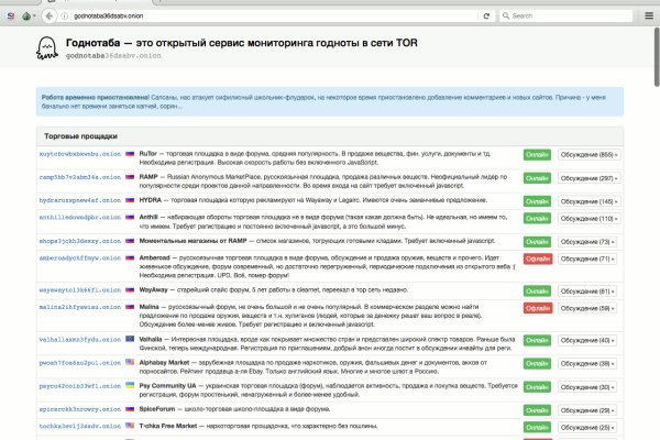 Кракен даркнет маркет плейс