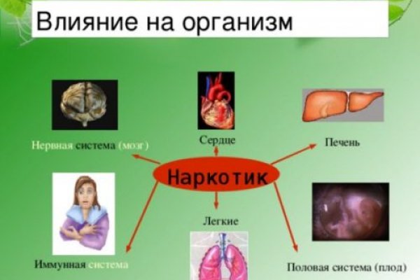 Как зарегистрироваться в кракен в россии