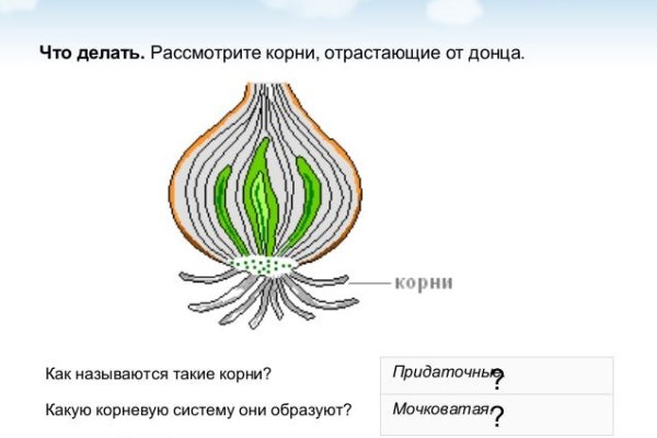 Кракен маркет это