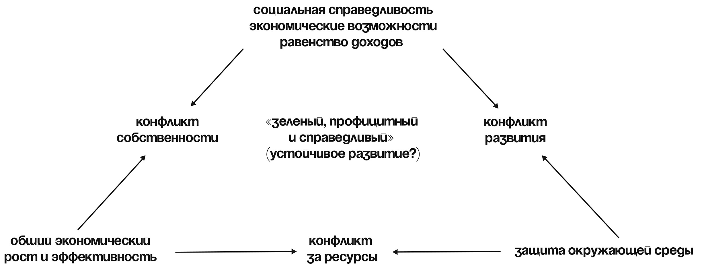 Кракен даркнет регистрация